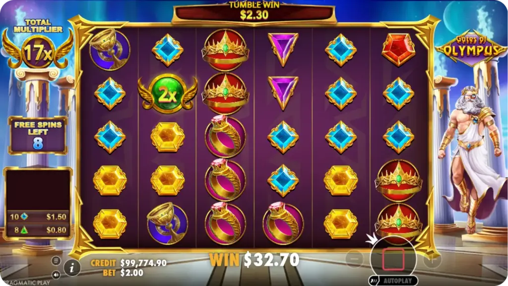 Gates of Olympus Free Spins bonusronde met opgestapelde multipliers en Zeus scatter symbolen